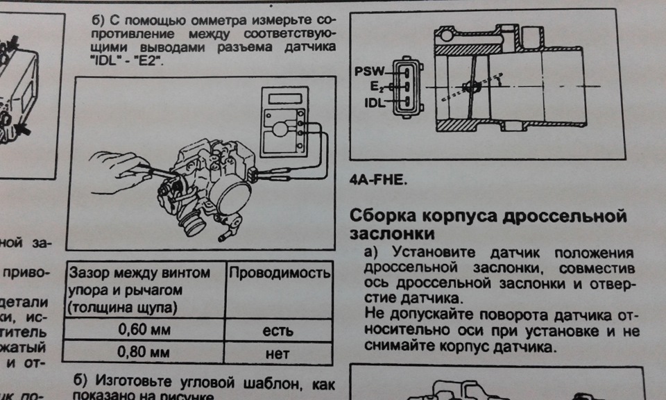 Положение дроссельной заслонки в процентах тойота