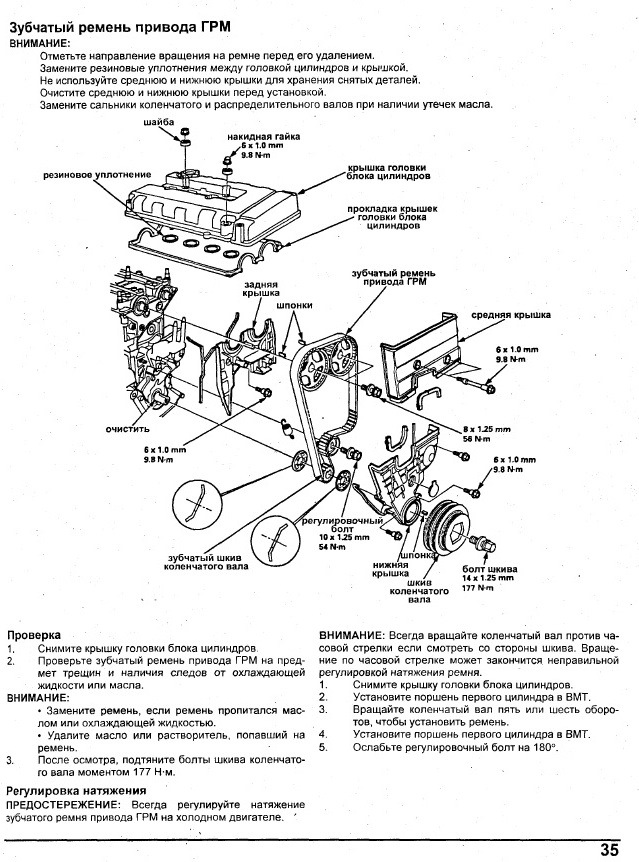 Схема грм f20b