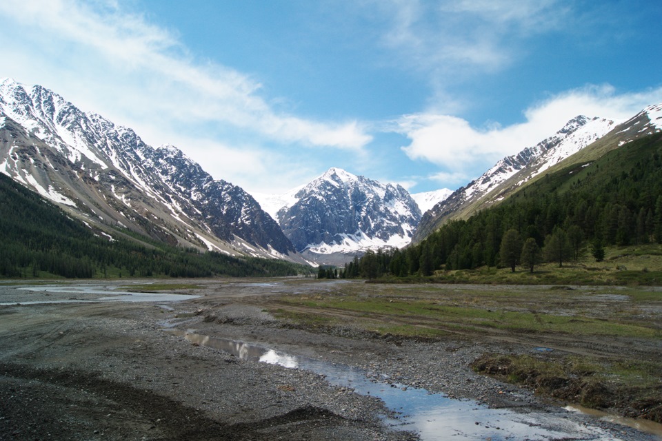 Река Актру горный Алтай