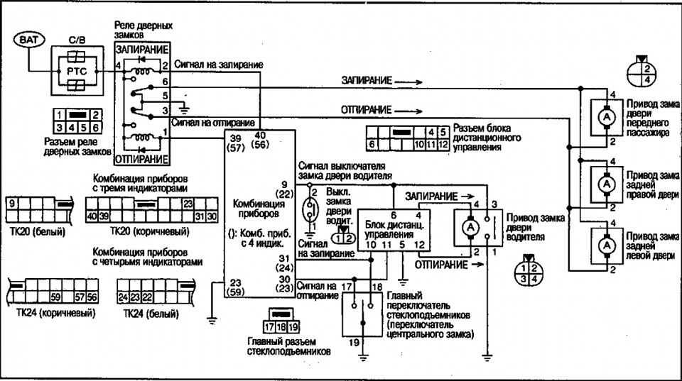 схема центр замка nissan bluebird 1997