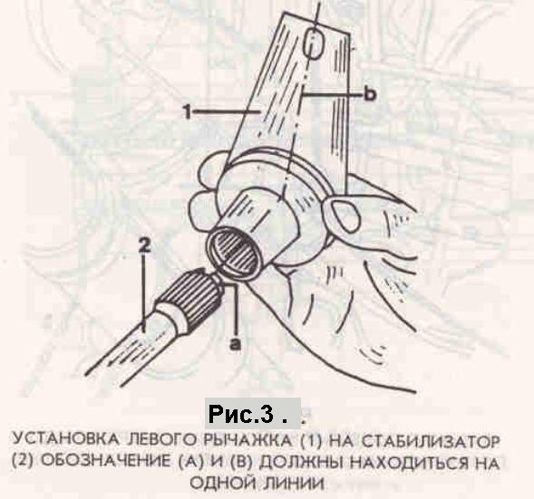 Установка левого. Рычажок Энгельмана. Рычажок Энгельмана трехплечевой.