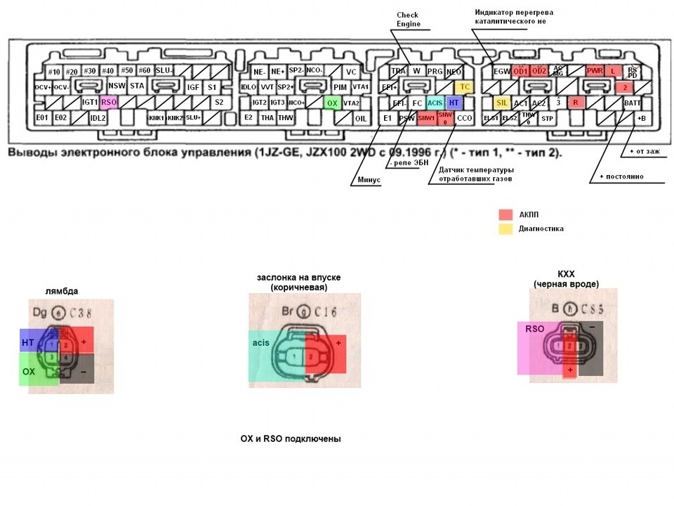 2jz ge схема проводки