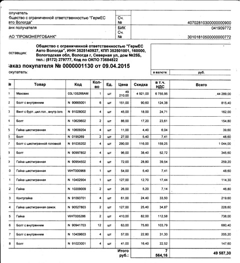 WHT005286 Гайка (M20х1,5) / VW Touareg, Transporter 03~ VAG | Запчасти ...