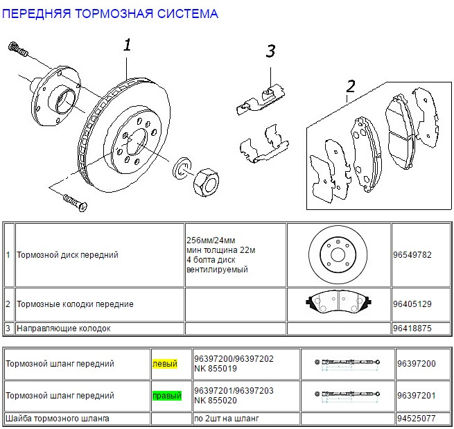 Ручной тормоз лачетти устройство схема