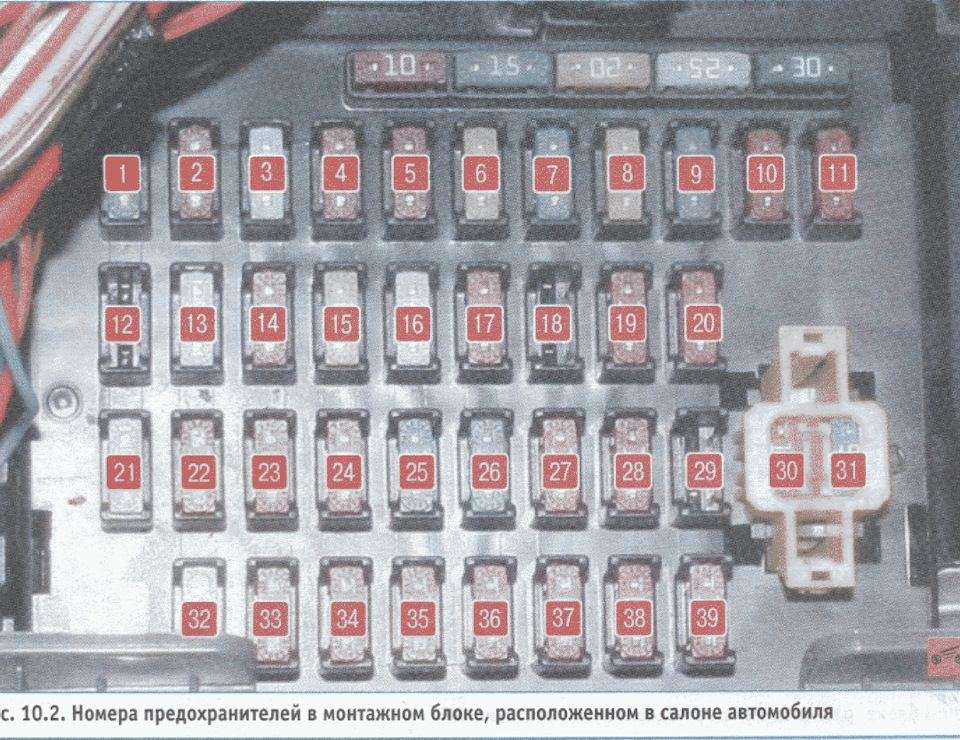 Блок предохранителей — KIA Rio (2G), 1,4 л., 2009 года | своими руками ...