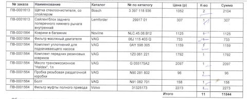31325173 Фильтр муфты в халдекс 4 Volvo | Запчасти на DRIVE2
