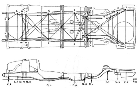 Strengthening the body  - Toyota Celica 16 L 1984