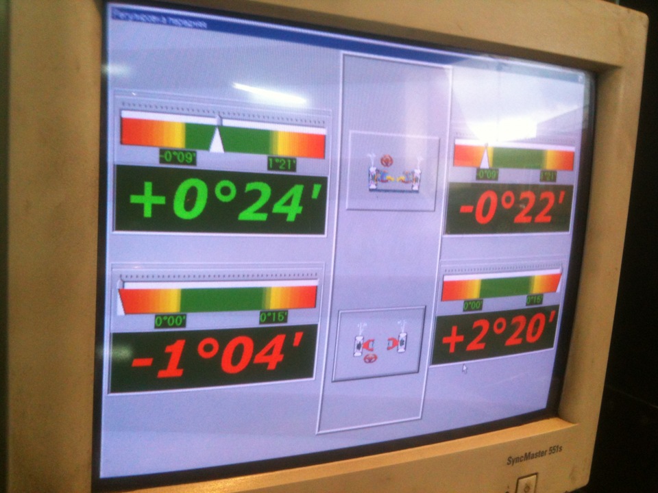 Фото в бортжурнале KIA Rio 5-door (1G)