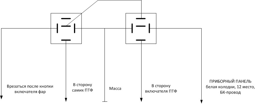 Схема кнопки противотуманных фар ваз 2115