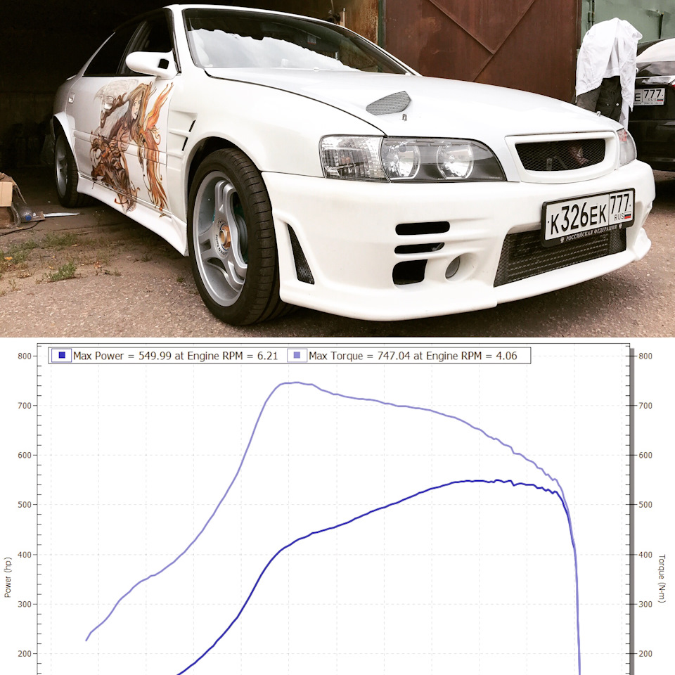 Итоги 2017 года — Toyota Chaser (100), 3 л, 2000 года | тюнинг | DRIVE2