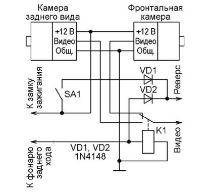 Коммутатор видеокамер на автомобиль. Смотреть фото Коммутатор видеокамер на автомобиль. Смотреть картинку Коммутатор видеокамер на автомобиль. Картинка про Коммутатор видеокамер на автомобиль. Фото Коммутатор видеокамер на автомобиль