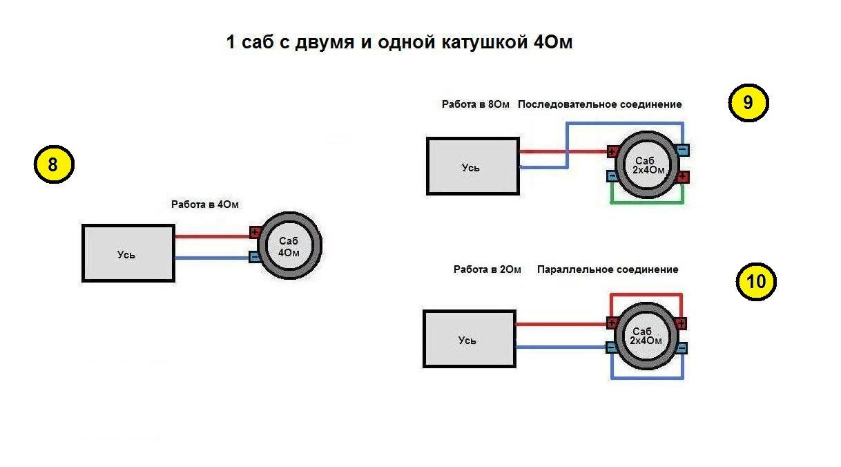 Схема подключения урал молот 12