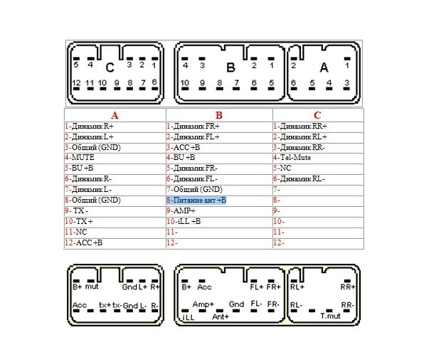 Распиновка штатной магнитолы Toyota