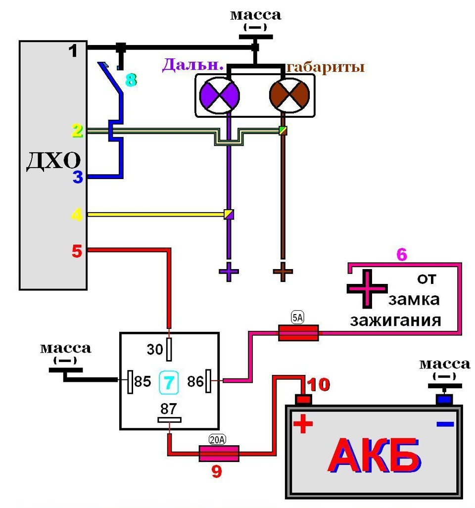 Схема ближнего света газель