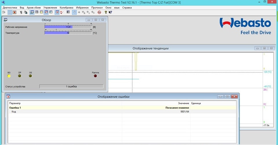Фото в бортжурнале Ford Transit (7G)