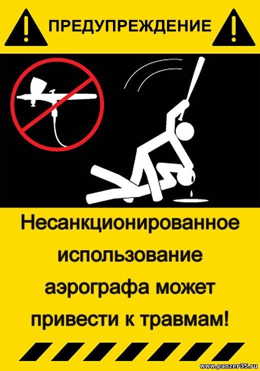 Несанкционированное использование. Несанкционированное пользование. Использованию рид(результаты интеллектуальной деятельности). Архитектура системы информационной безопасности. Несанкционированное пользование.