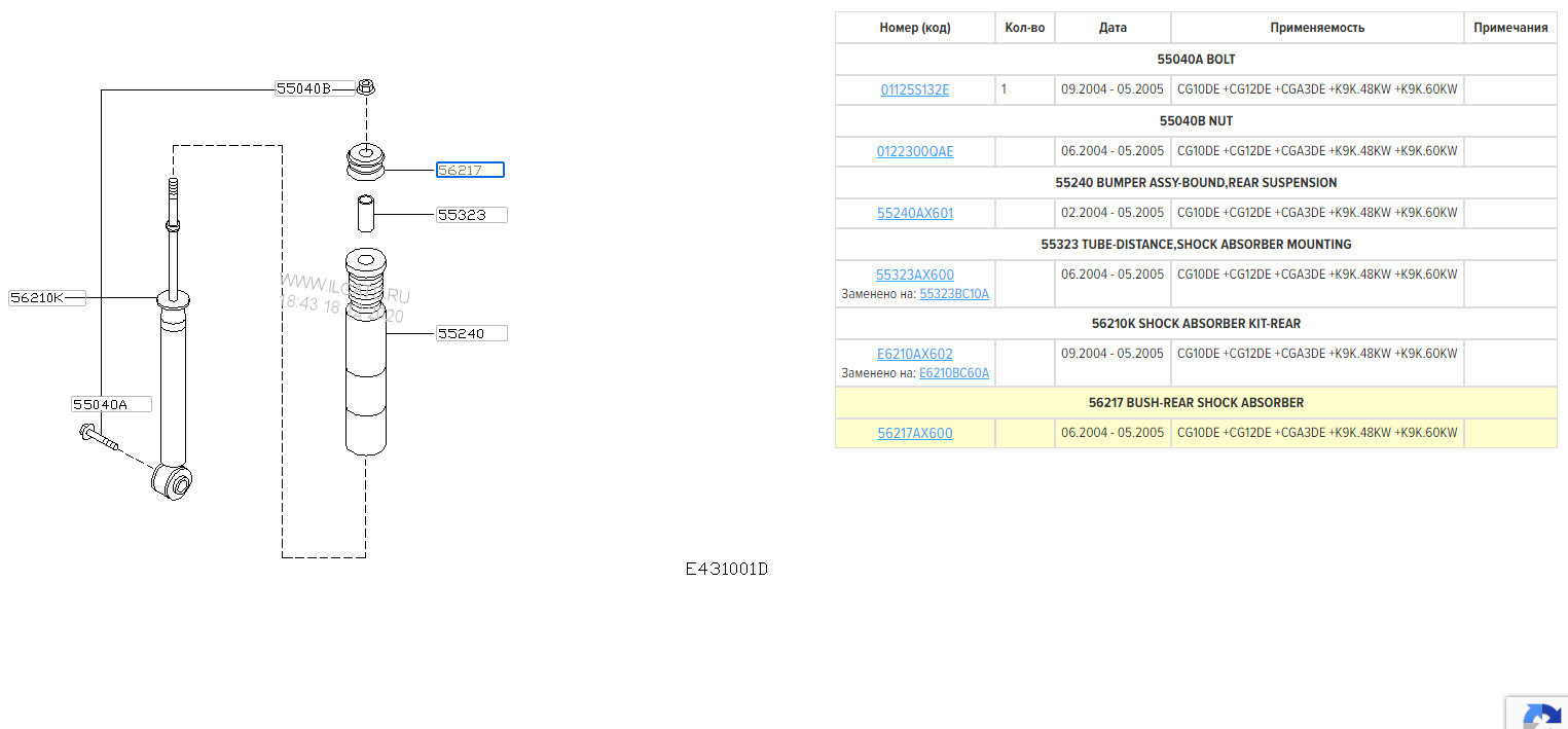 Стучит задок на кочках, что там может бренчать? — Nissan Micra (K12), 1 ...