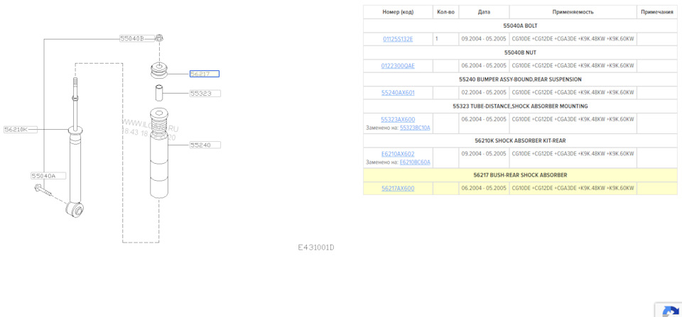 Стучит задок на кочках, что там может бренчать? — Nissan Micra (K12), 1 ...