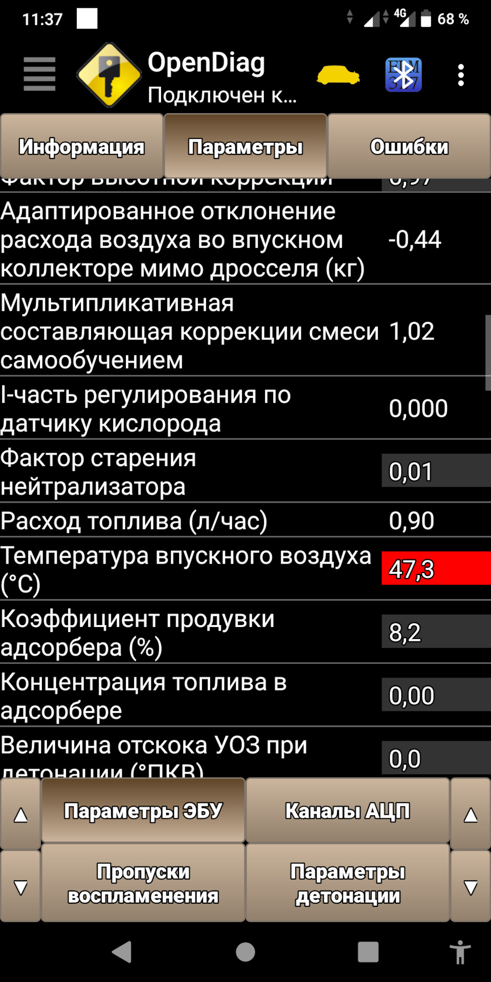 Дроссельная заслонка и расход на холостом ходу. — Lada Kalina Cross, 1,6 л,  2018 года | своими руками | DRIVE2