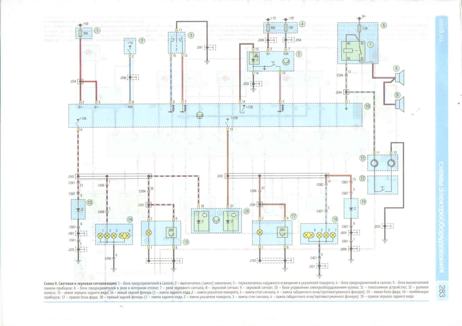 Схема уаз патриот 2017 года. Схема ДХО УАЗ Патриот 2019.