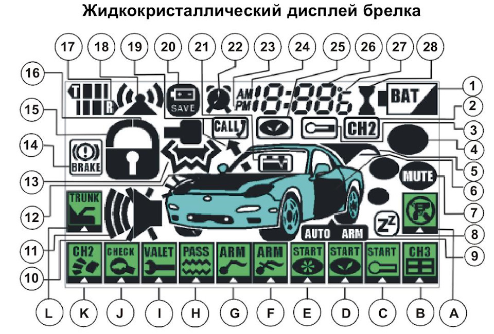 Дисплей — Volkswagen Golf Mk3