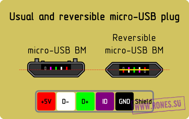 Microusb распайка