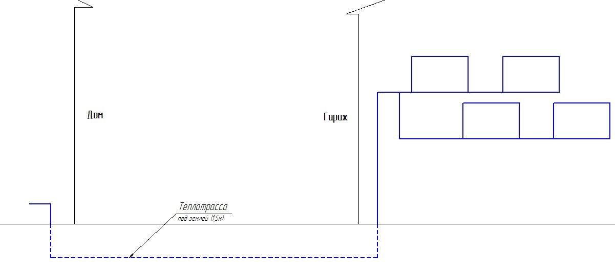 Как провести отопление в гараж из дома через улицу