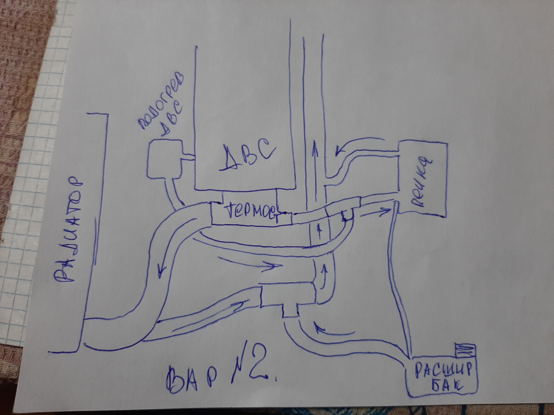 Схема патрубков печки. Реперный патрубок на схеме. Реперный патрубок. С-ко 140 н5-02 схема патрубки присоединения.