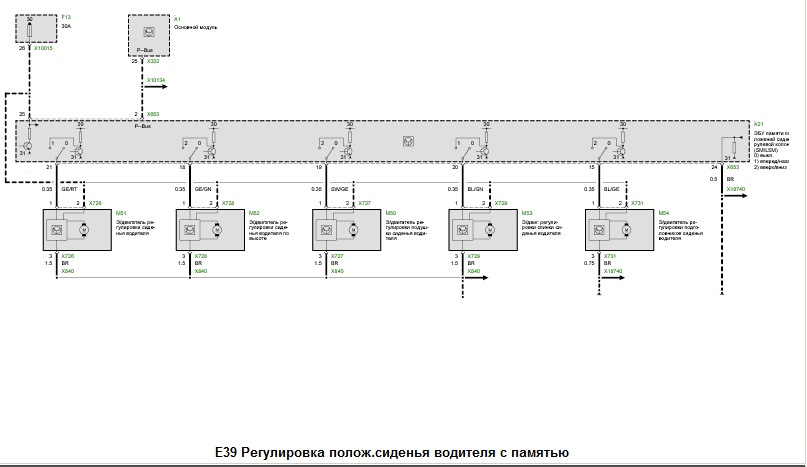 Не работает wds bmw