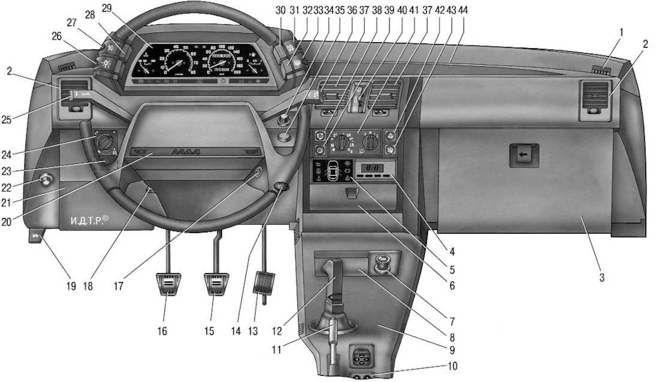 Панель приборов ваз 2110: описание ламп и индикаторов, … Foto 17