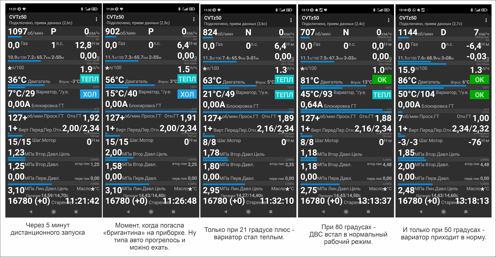Эксплуатация вариатора. Мониторинг нагрева. — Mitsubishi Outlander (3G ...