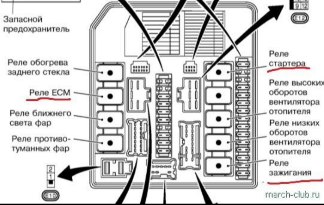 Распиновка блока предохранителей под капотом Блок ipdm реле - Nissan March (K12), 1,2 л, 2004 года электроника DRIVE2