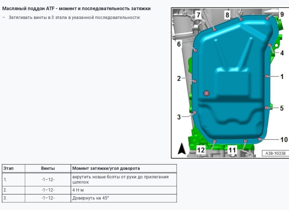 Усилие затяжки поддона. Момент затяжки поддона 6hp19. Момент затяжки поддона АКПП Камри 50. Момент затяжки поддона АКПП ZF 8hp.