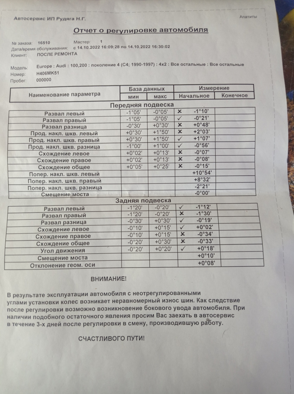 Развал схождение — Audi 100 (C4), 2,3 л, 1994 года | визит на сервис |  DRIVE2