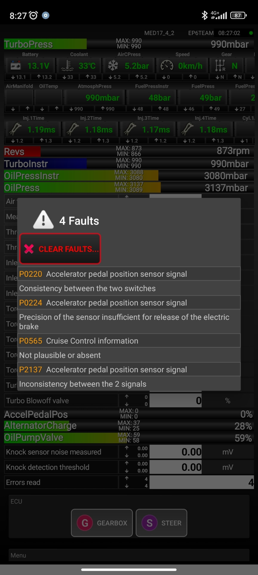 Снова ошибки. Теперь по педали — Citroen Grand C4 Picasso (1G), 1,6 л ...