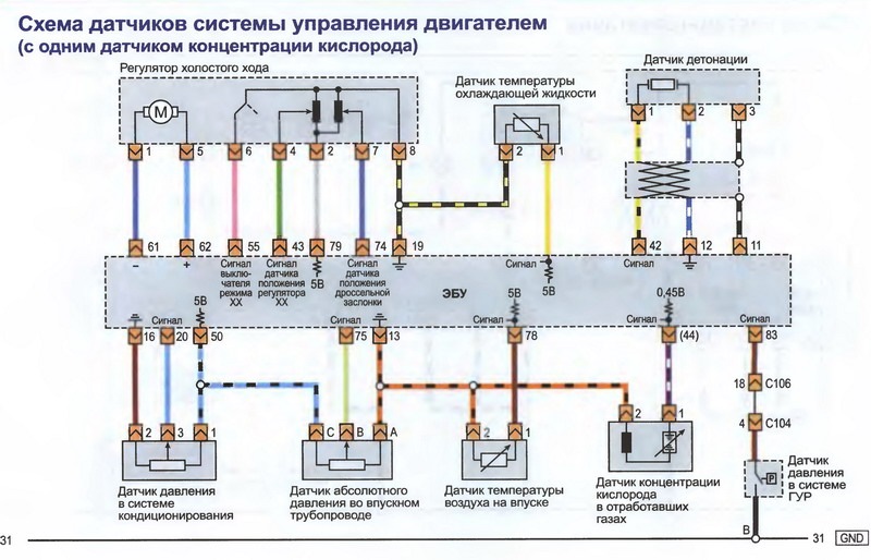 Схема проводки шевроле лачетти хэтчбек Схемы электропитания ч1. - DRIVE2