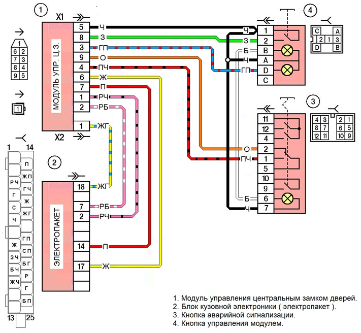 Схема центрального замка нива шевроле