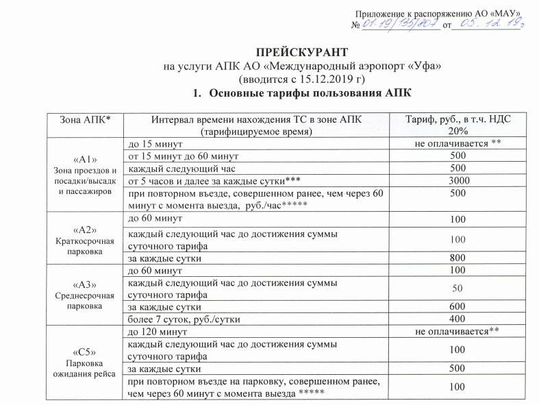 Автостоянка в аэропорту уфа цена за сутки отзывы