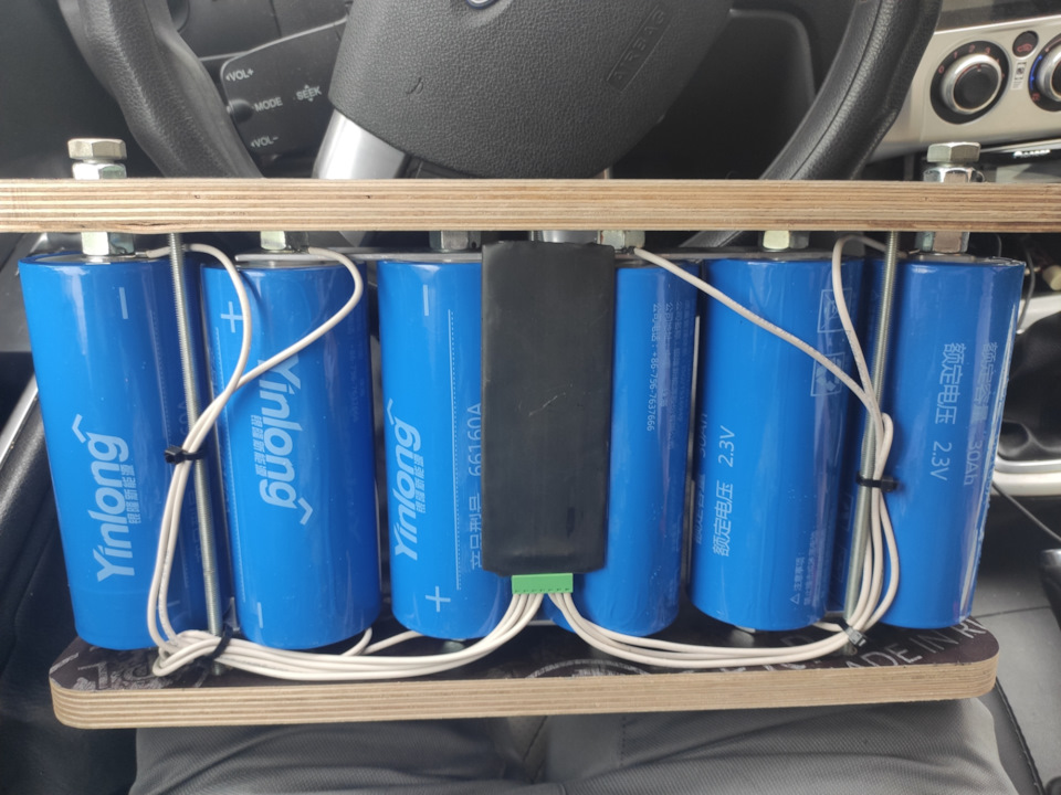 Просады вышли из чата😁😁😁 — Ford Focus II Hatchback, 1,6 л, 2011 года ...