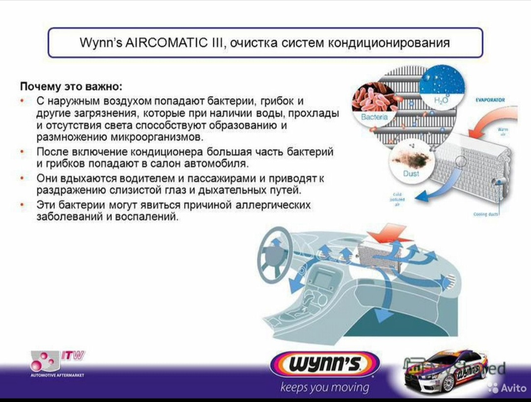 Антибактериальная обработка салона автомобиля — Mazda 6 (2G) GH, 2 л ...