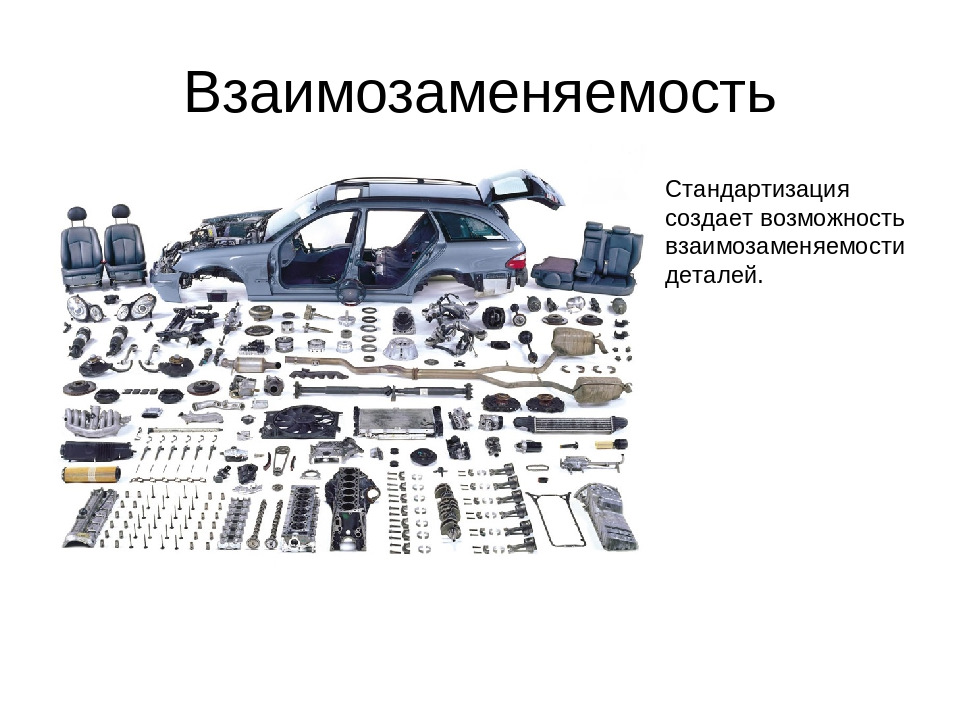 Взаимозаменяемость в метрологии. Взаимозаменяемость деталей узлов и механизмов. Полная взаимозаменяемость детали. Основы взаимозаменяемости в машиностроении. Взаимозаменяемые детали машин.