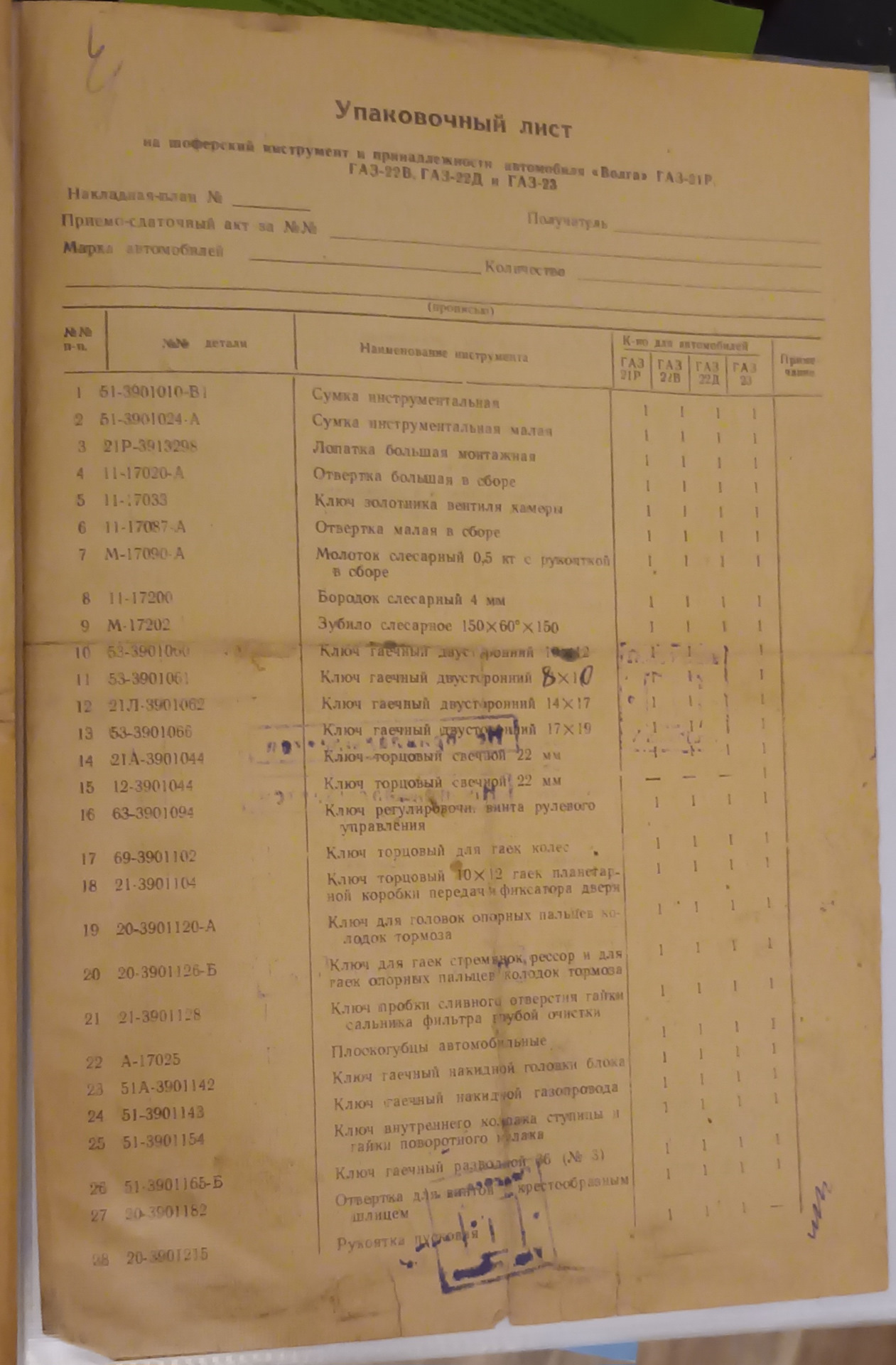 Упаковочные листы — ГАЗ 21, 2,4 л, 1960 года | просто так | DRIVE2