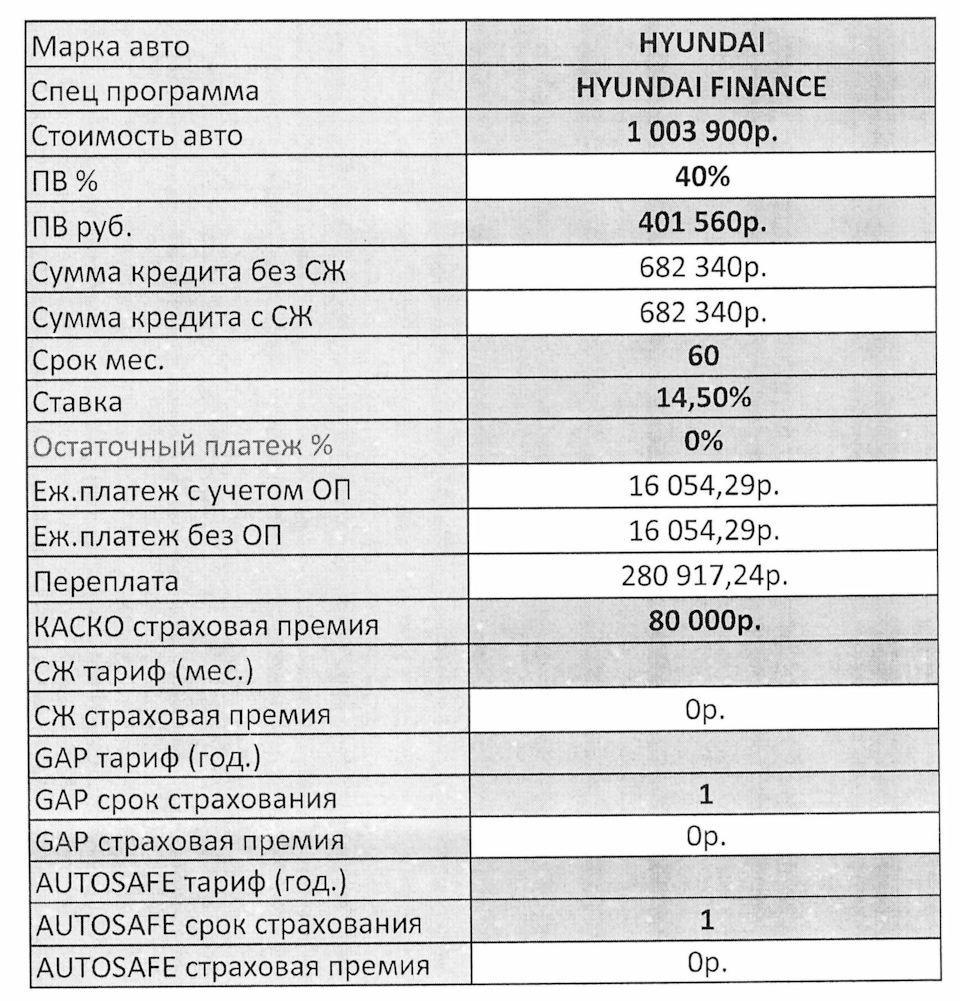 Покупка Сверчка (NIVA LEGEND 2022) — Lada 4x4 3D, 1,7 л, 2022 года |  покупка машины | DRIVE2