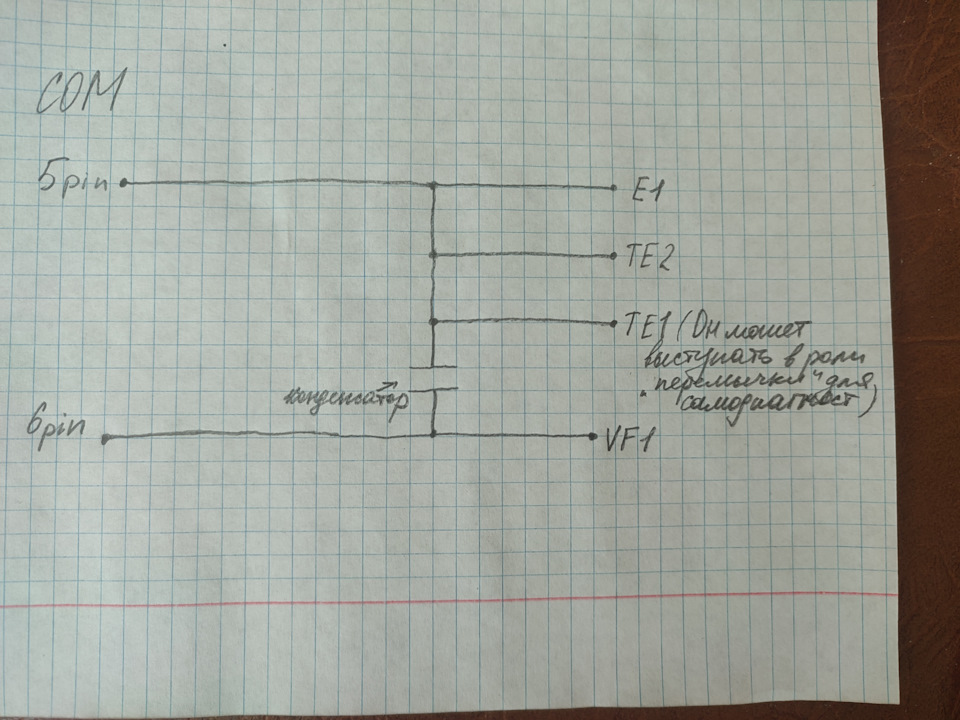 Фото в бортжурнале Toyota Corolla (100)