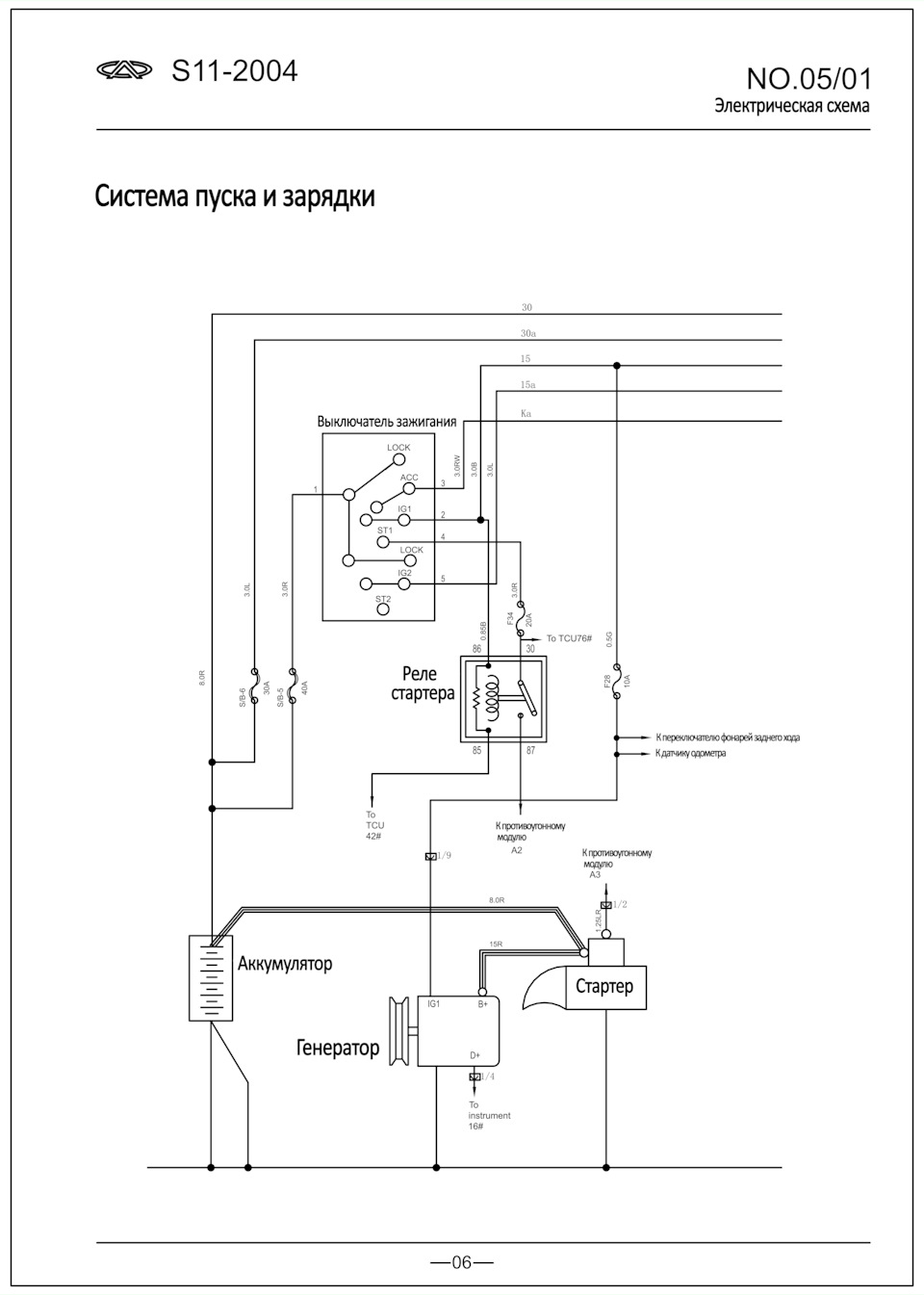 Схема электрооборудования чери м11