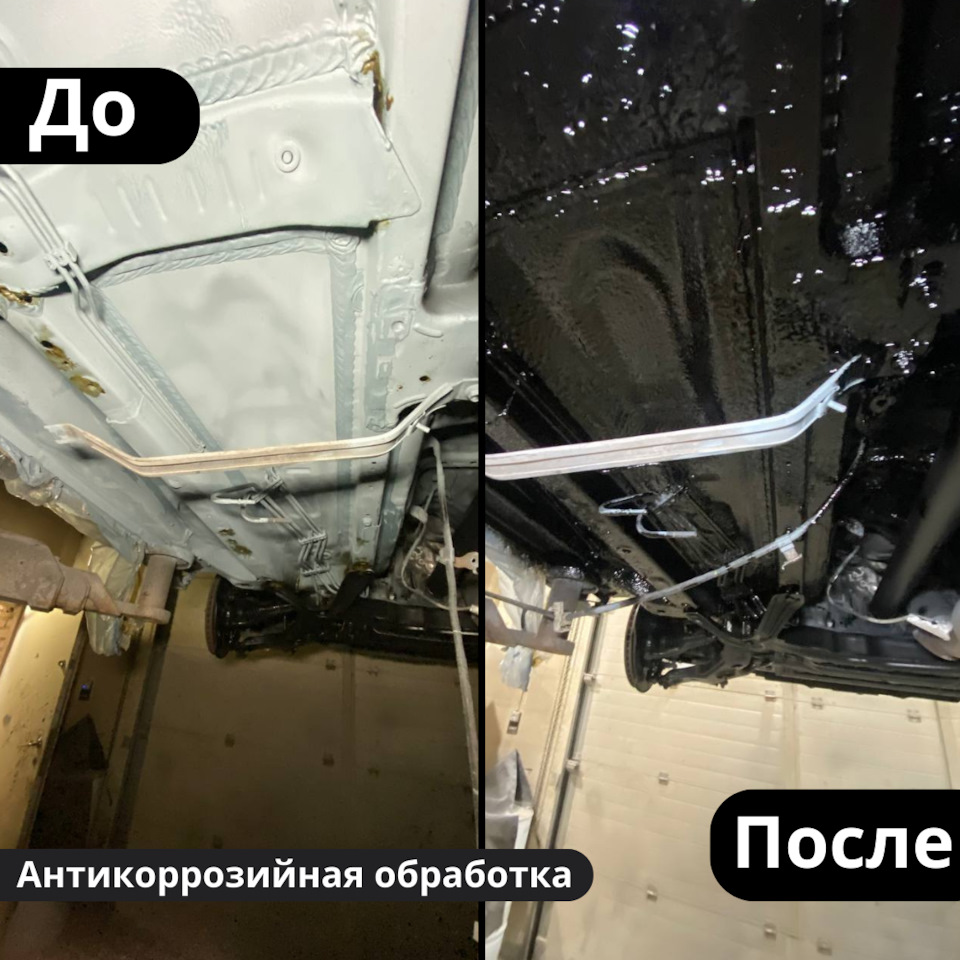 Антикорозийка для авто