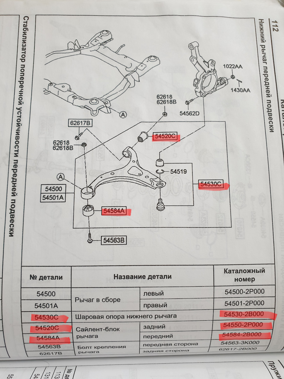 Передняя подвеска киа церато 2 схема с описанием