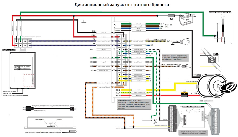 какую сигнализацию установить на ладу весту. картинка какую сигнализацию установить на ладу весту. какую сигнализацию установить на ладу весту фото. какую сигнализацию установить на ладу весту видео. какую сигнализацию установить на ладу весту смотреть картинку онлайн. смотреть картинку какую сигнализацию установить на ладу весту.