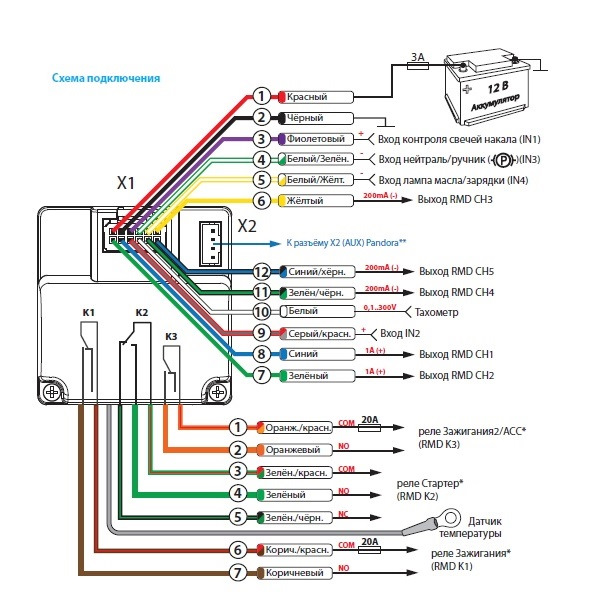 X1800bt схема подключения