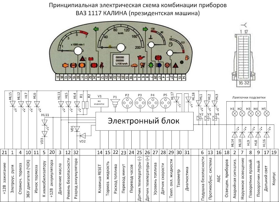 Распиновка европанели ваз